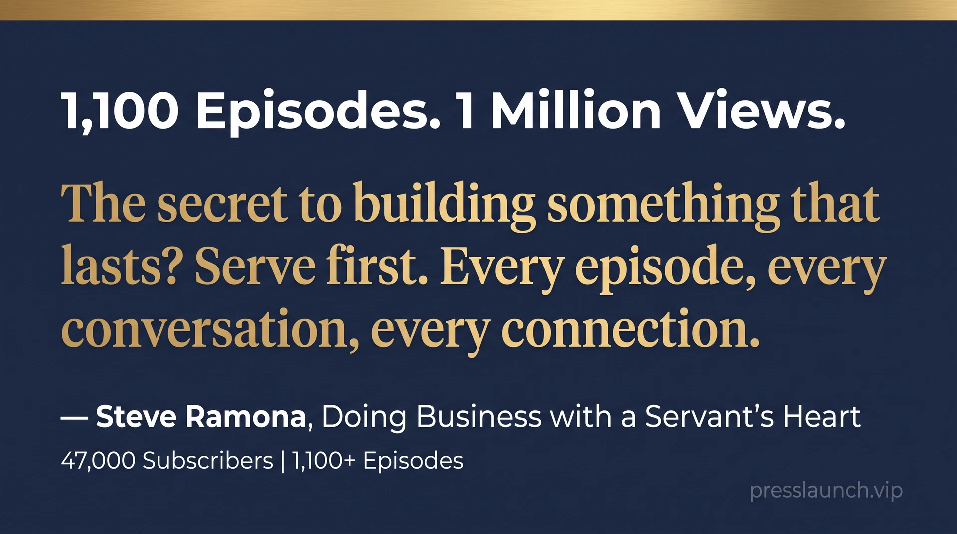 1,100 Episodes, 1 Million Views, One Simple Belief: Serve First
